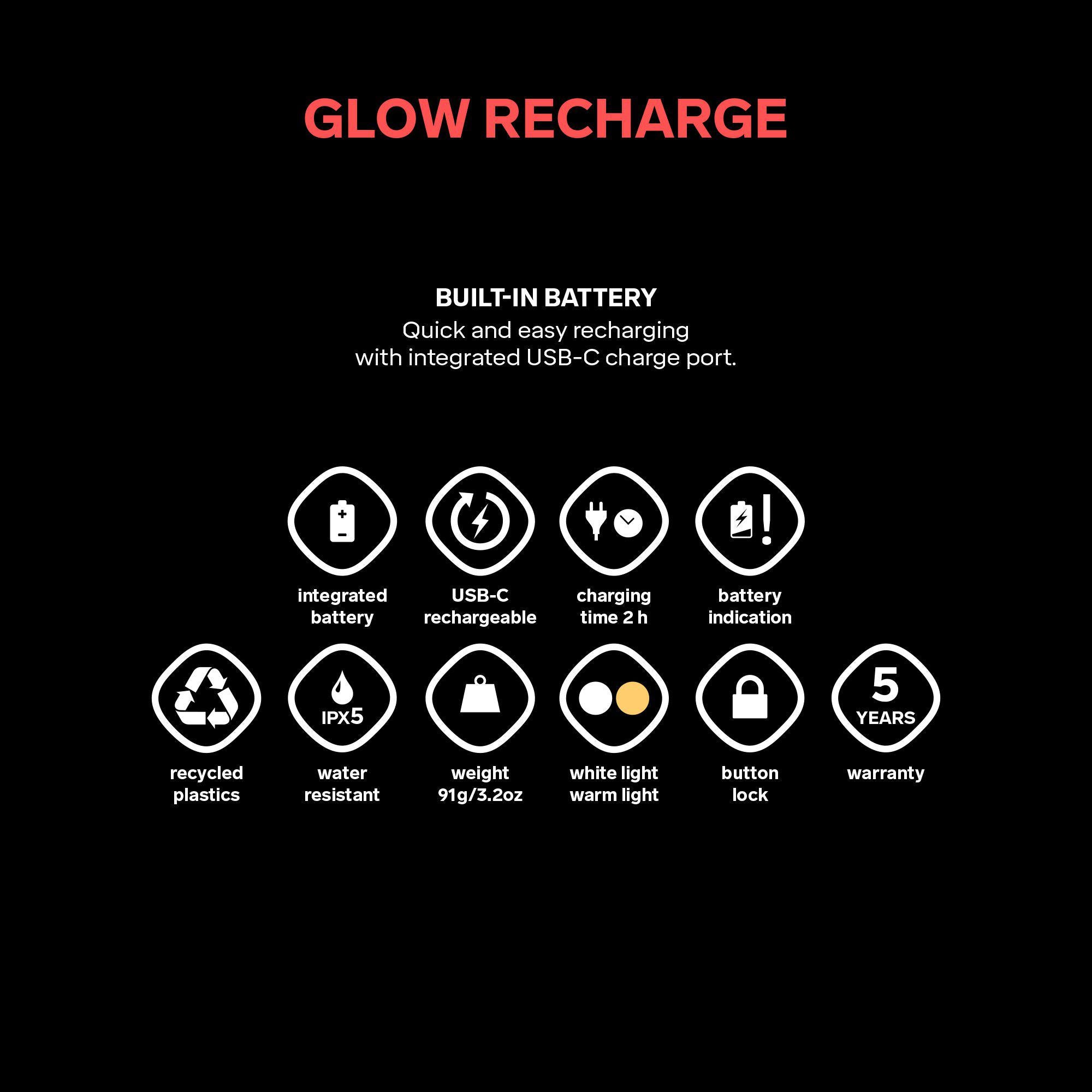 Glow Recharge - USP 2
