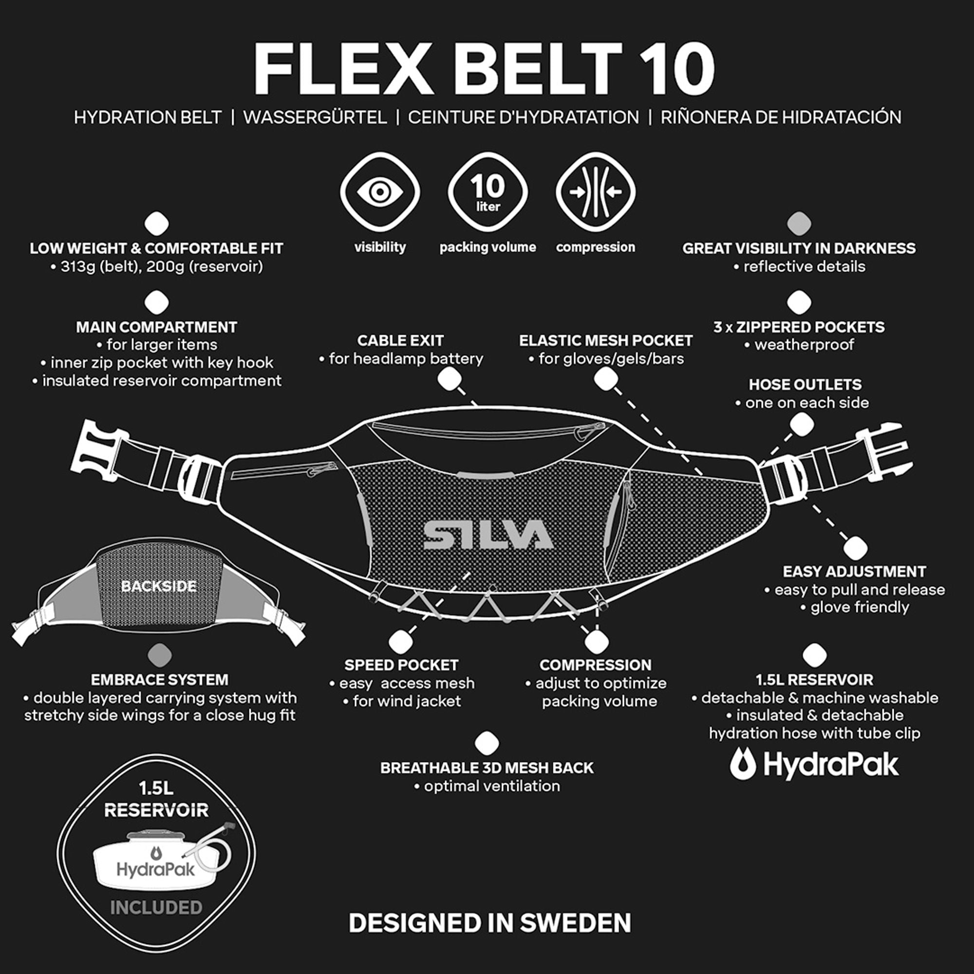 Flex_Belt_10_USP_1_1